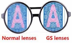 Meilleures lentilles de contact infrarouge