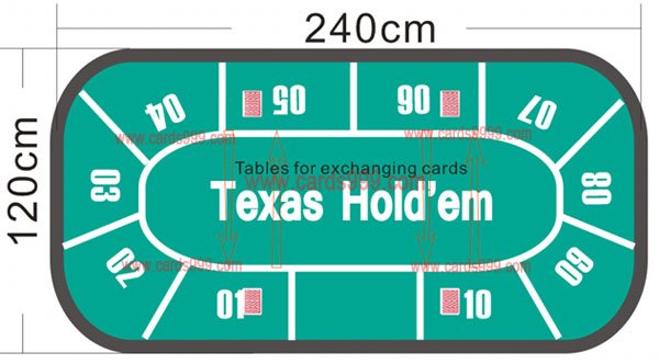Table pour échanger des cartes